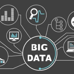 Как использовать Big Data для оптимизации процесса закупок?